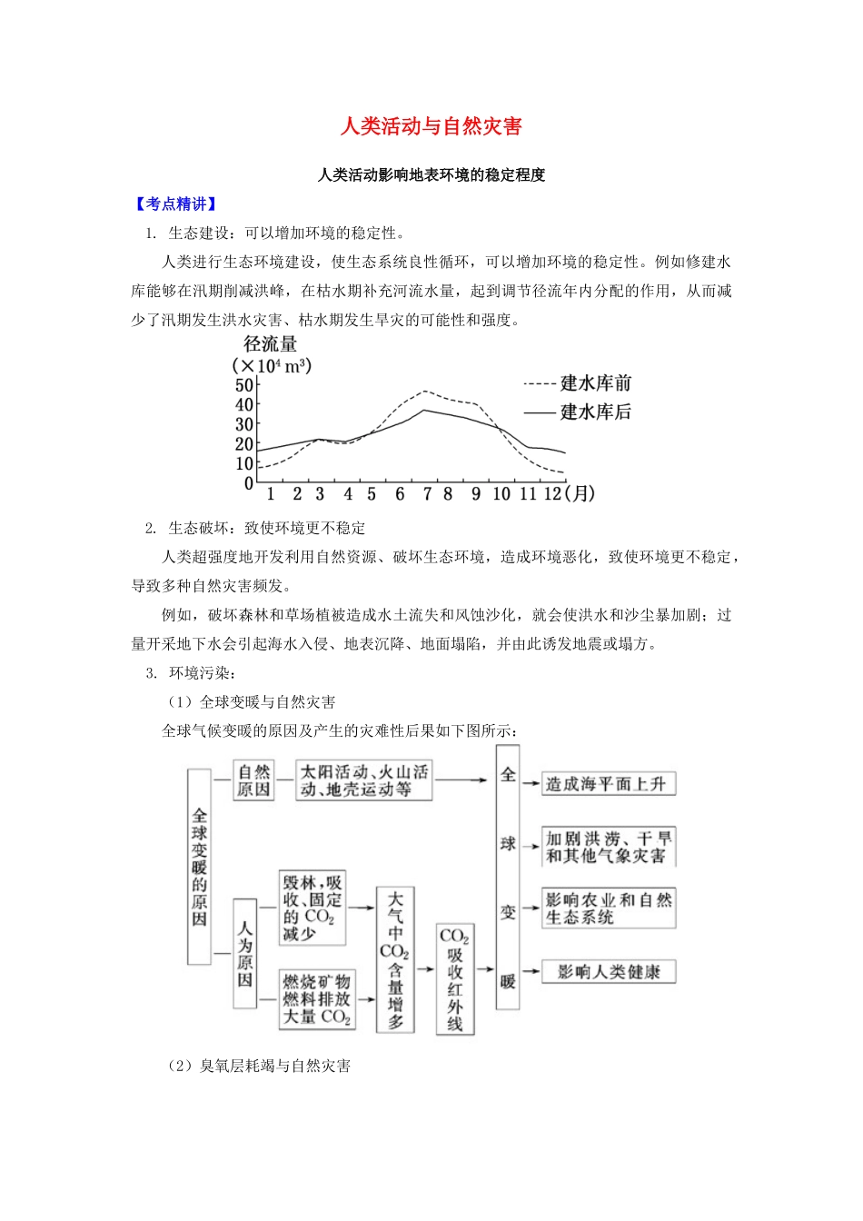 高中地理 第一章 自然灾害概述 人类活动与自然灾害学案 湘教版选修5-湘教版高二选修5地理学案_第1页