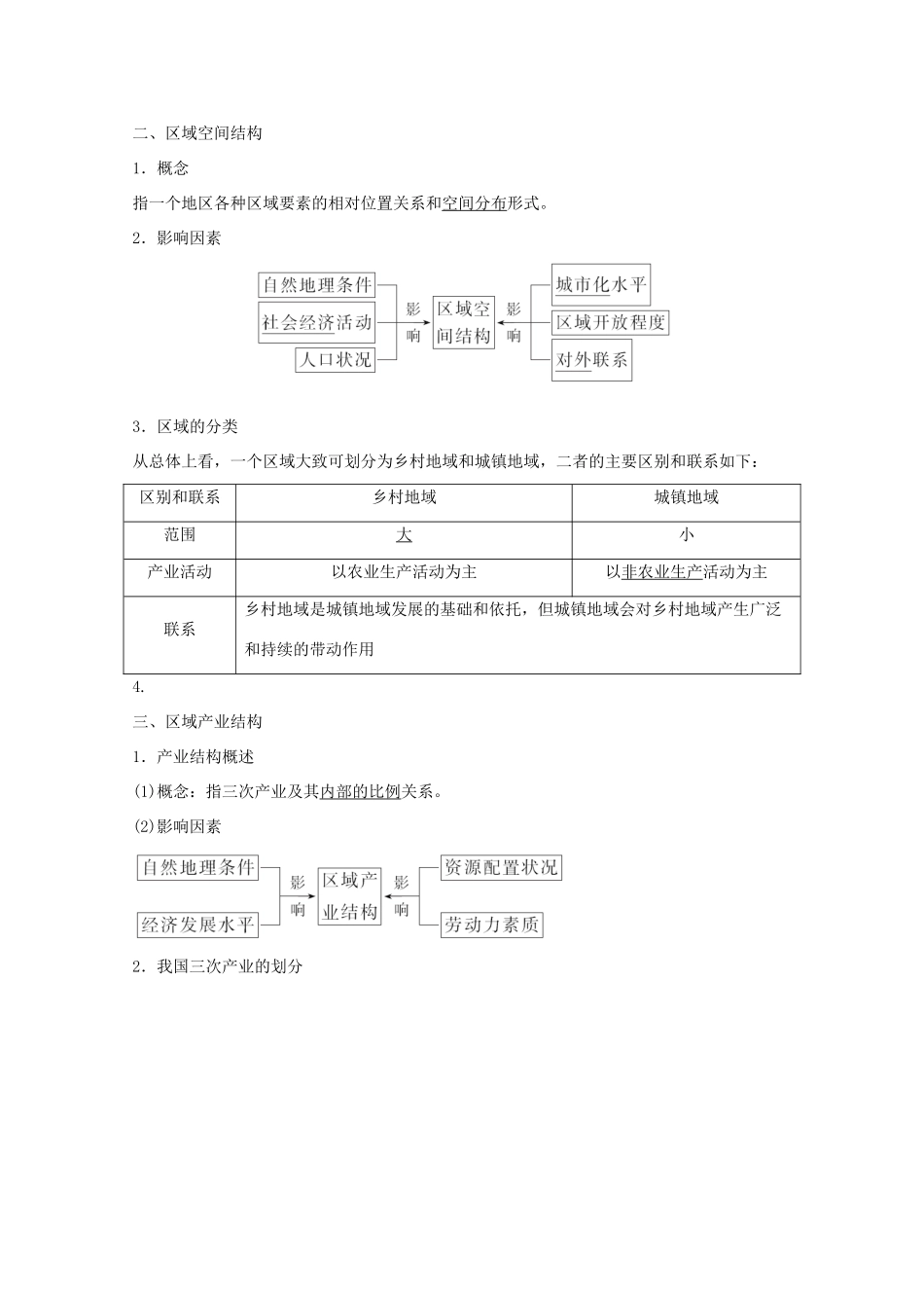 高中地理 第一章 区域地理环境与人类活动学案 湘教版必修3-湘教版高二必修3地理学案_第2页