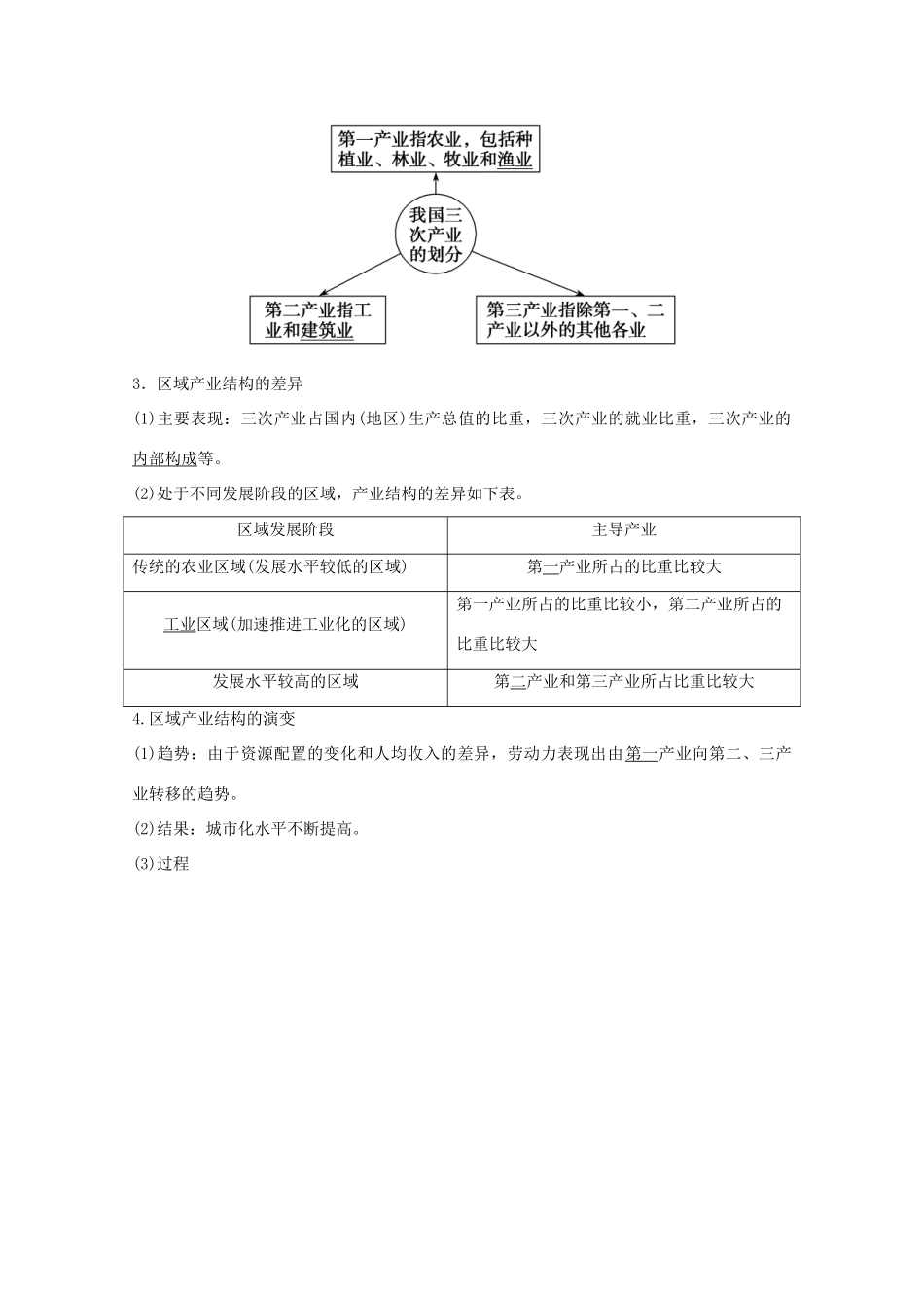 高中地理 第一章 区域地理环境与人类活动学案 湘教版必修3-湘教版高二必修3地理学案_第3页