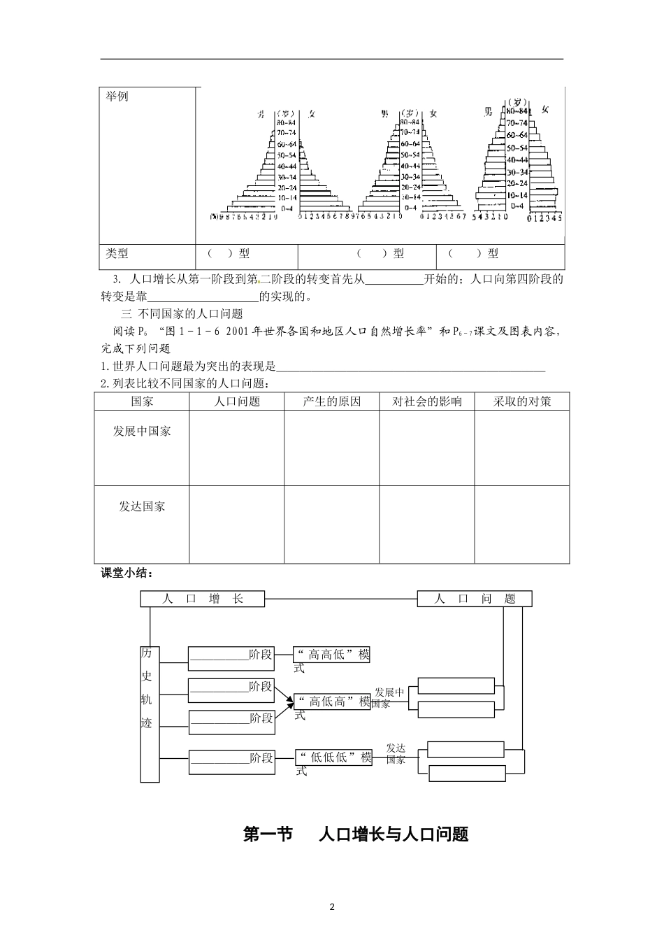 高中地理 第一单元 第一节 人口增长与人口问题教案 鲁教版必修2_第2页