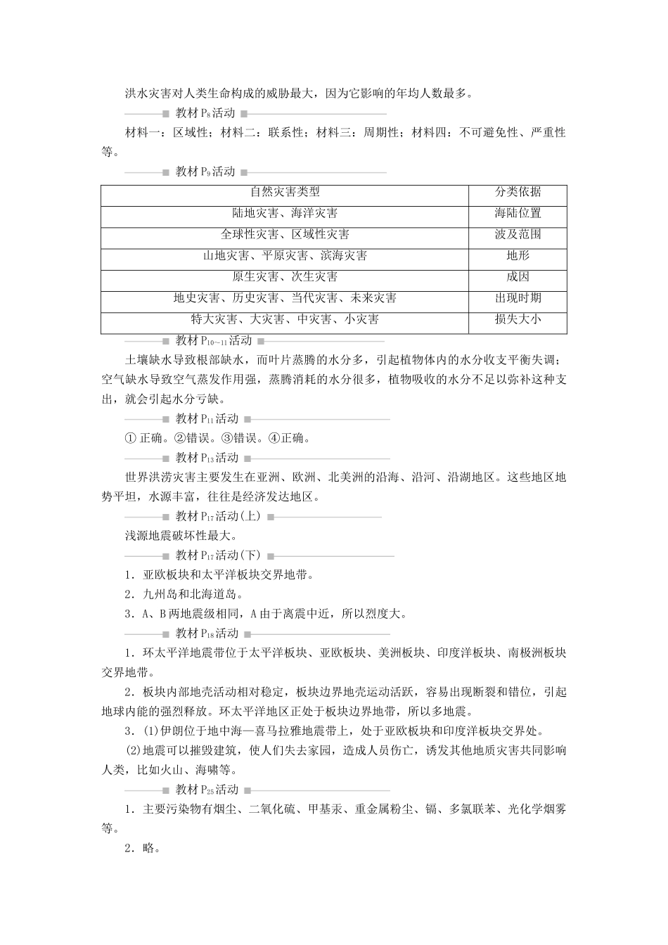 高中地理 第一章 自然灾害概述章末整合提升学案 湘教版选修5-湘教版高二选修5地理学案_第2页