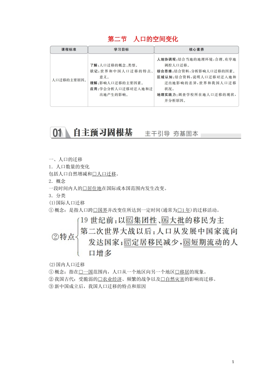 高中地理 第一章 人口的变化 第二节 人口的空间变化教学案 新人教版必修2-新人教版高一必修2地理教学案_第1页