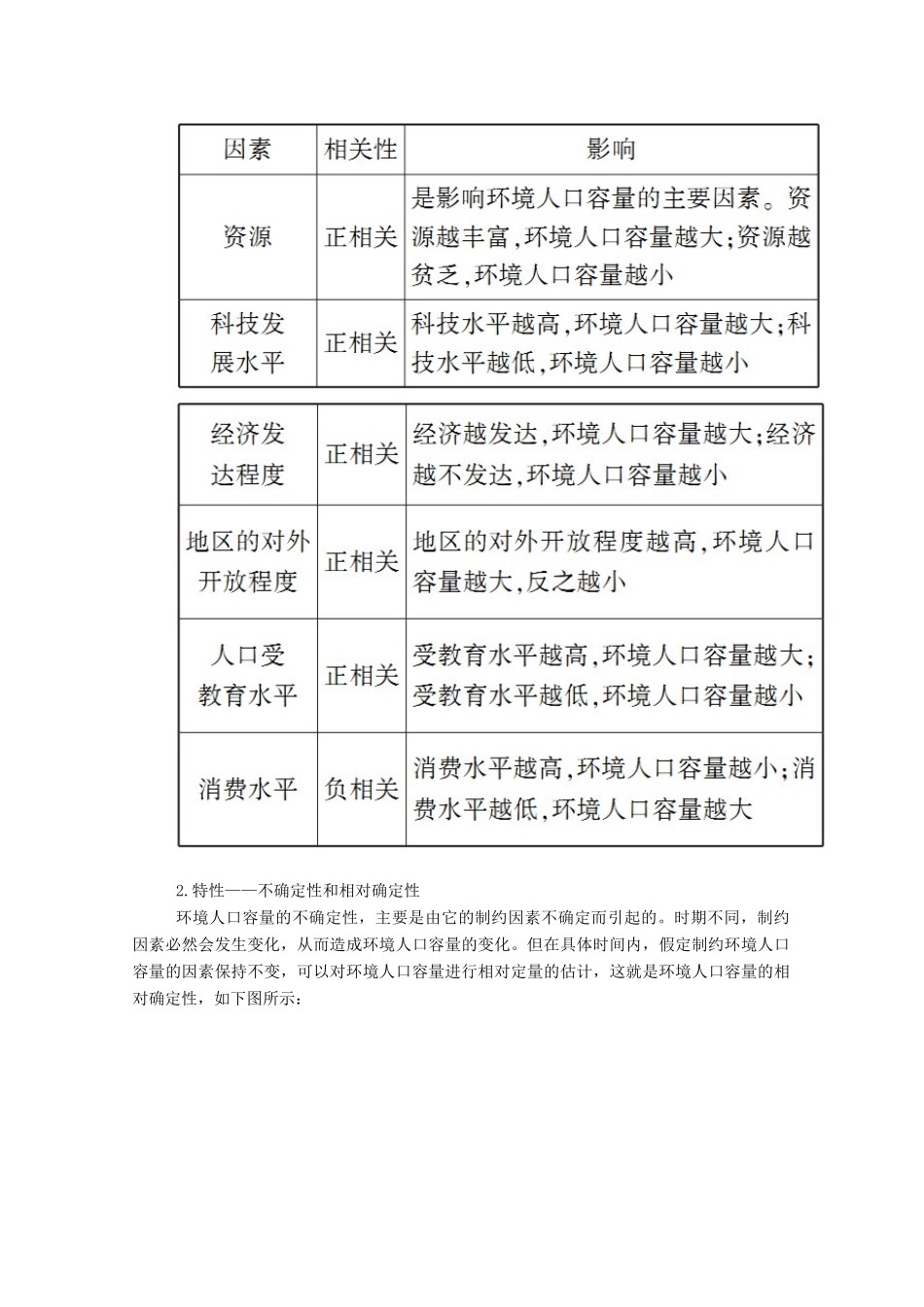 高中地理 第一章 人口的变化 第三节 人口的合理容量学案 新人教版必修2-新人教版高中必修2地理学案_第3页