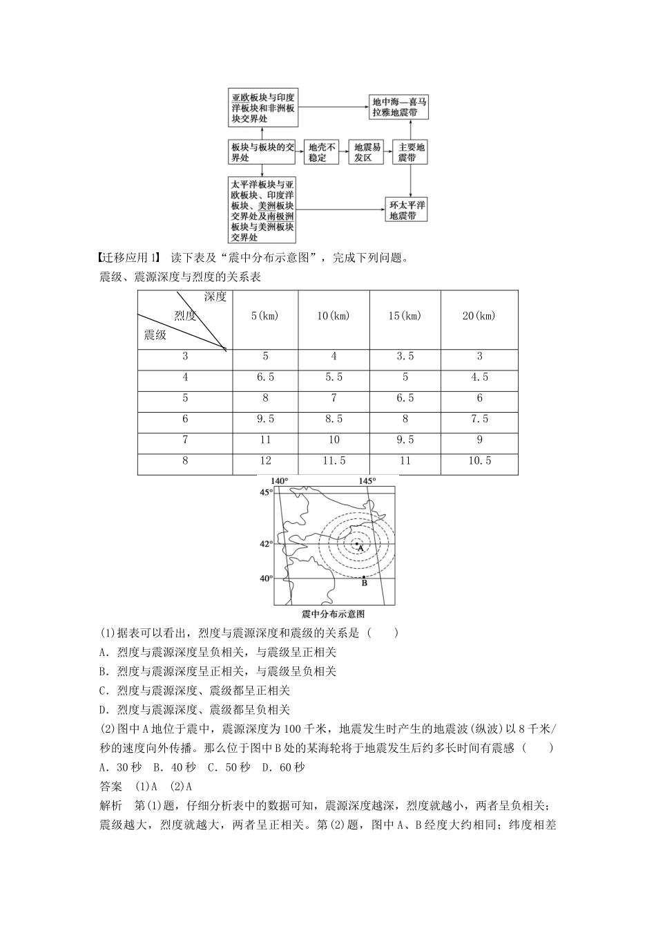高中地理 第一章 自然灾害与人类活动 第二节 主要自然灾害的形成与分布（第2课时）地震、滑坡、泥石流等地质灾害学案 新人教版选修5-新人教版高二选修5地理学案_第3页
