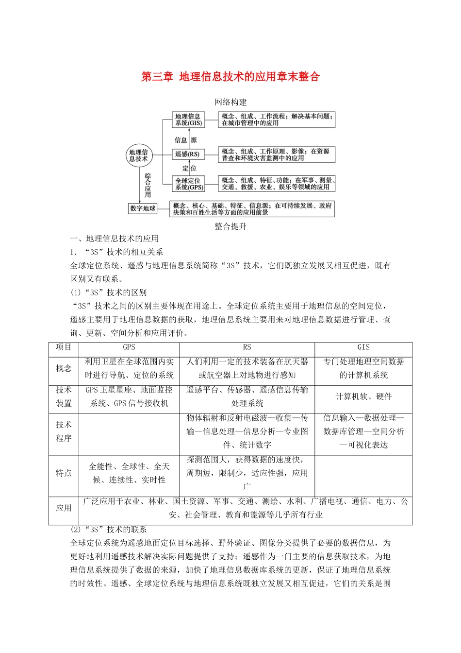 高中地理 第三章 地理信息技术的应用章末整合学案 中图版必修3-中图版高二必修3地理学案_第1页