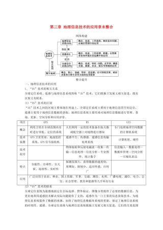 高中地理 第三章 地理信息技术的应用章末整合学案 中图版必修3-中图版高二必修3地理学案