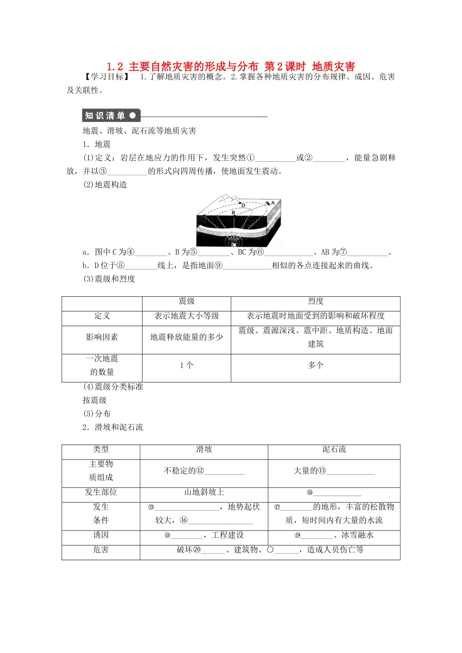 高中地理 第一章 自然灾害与人类活动 第二节 主要自然灾害的形成与分布（第2课时）学案 新人教版选修5-新人教版高二选修5地理学案_第1页
