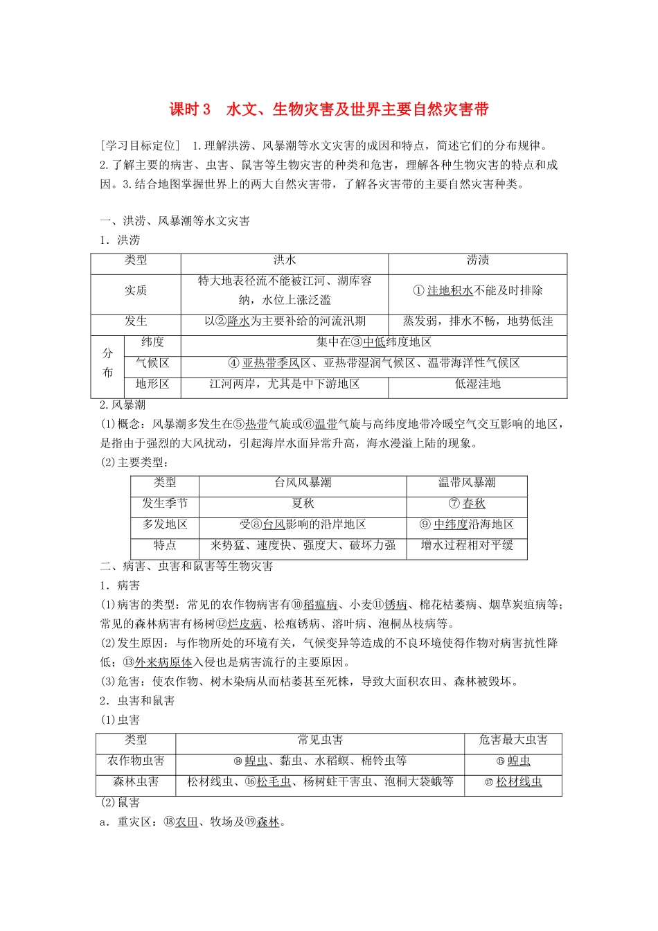 高中地理 第一章 自然灾害与人类活动 第二节 主要自然灾害的形成与分布（第3课时）水文、生物灾害及世界主要自然灾害带学案 新人教版选修5-新人教版高二选修5地理学案_第1页