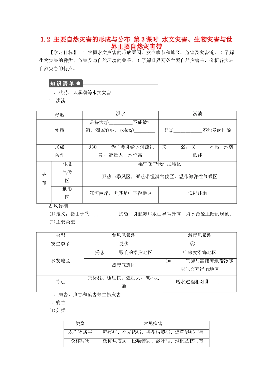 高中地理 第一章 自然灾害与人类活动 第二节 主要自然灾害的形成与分布（第3课时）学案 新人教版选修5-新人教版高二选修5地理学案_第1页