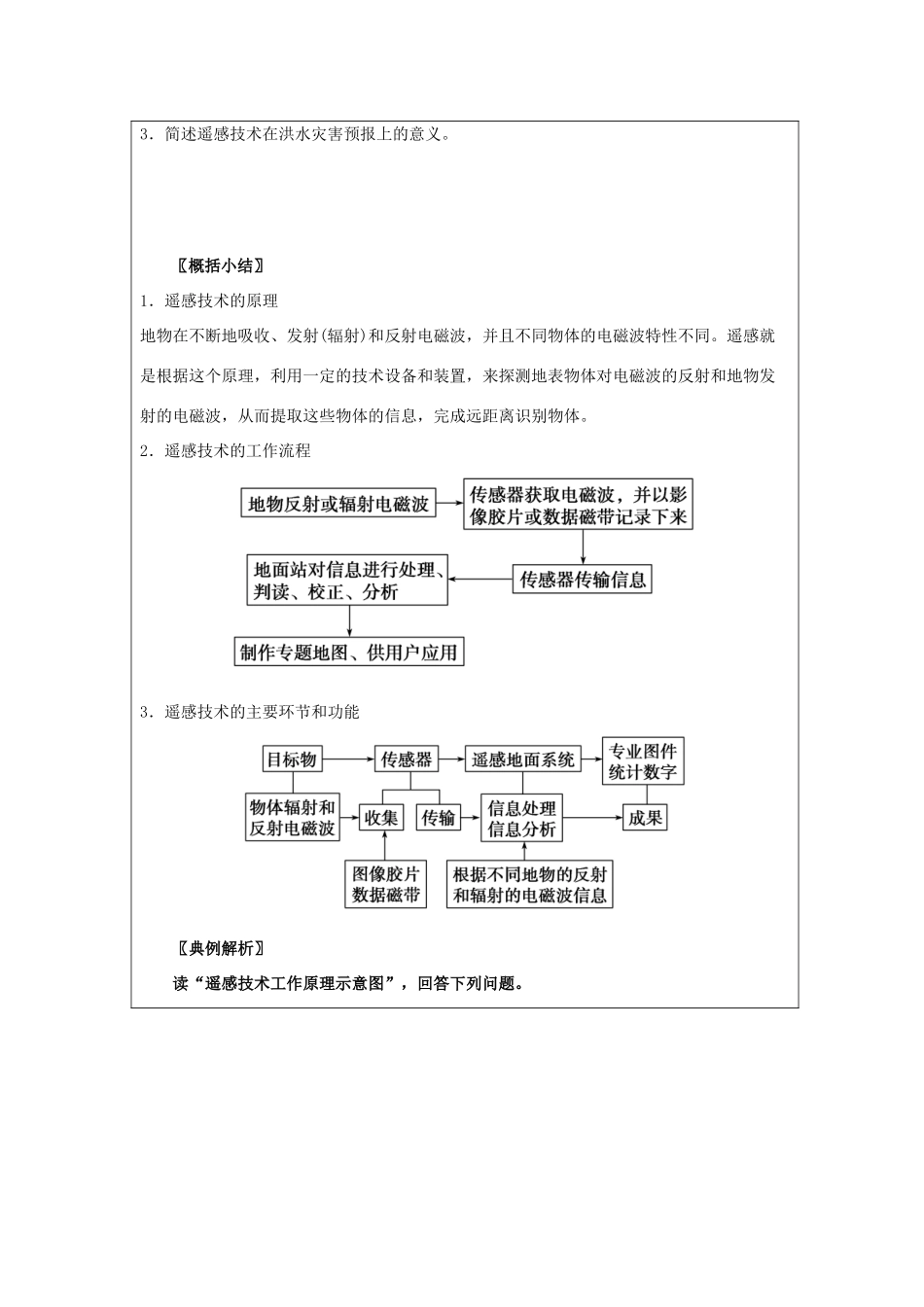 高中地理 第三章 地理信息技术应用 3.2 遥感技术及其应用学案 湘教版必修3-湘教版高二必修3地理学案_第3页