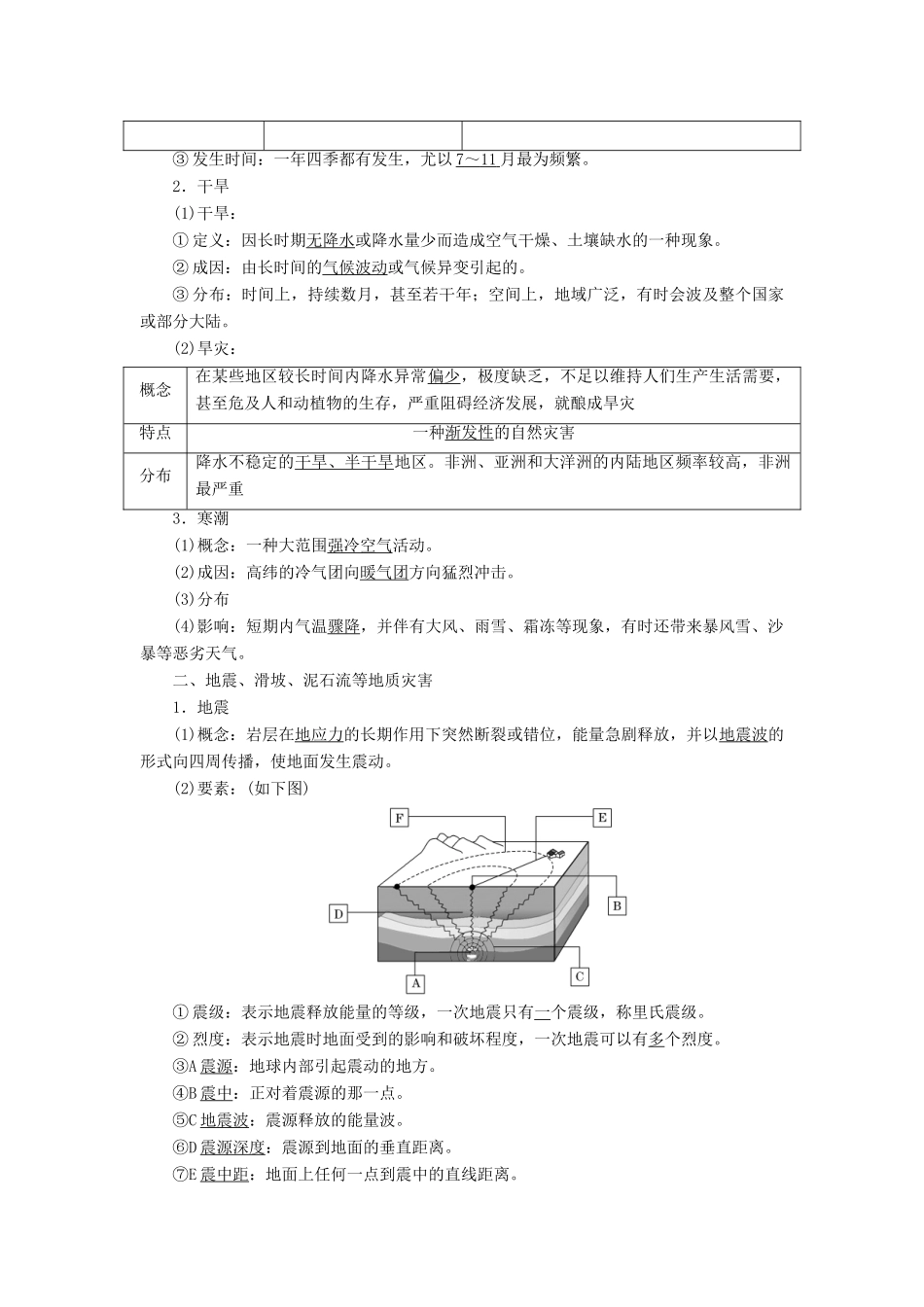 高中地理 第一章 自然灾害与人类活动 第二节 主要自然灾害的形成与分布教学案 新人教版选修5-新人教版高二选修5地理教学案_第2页
