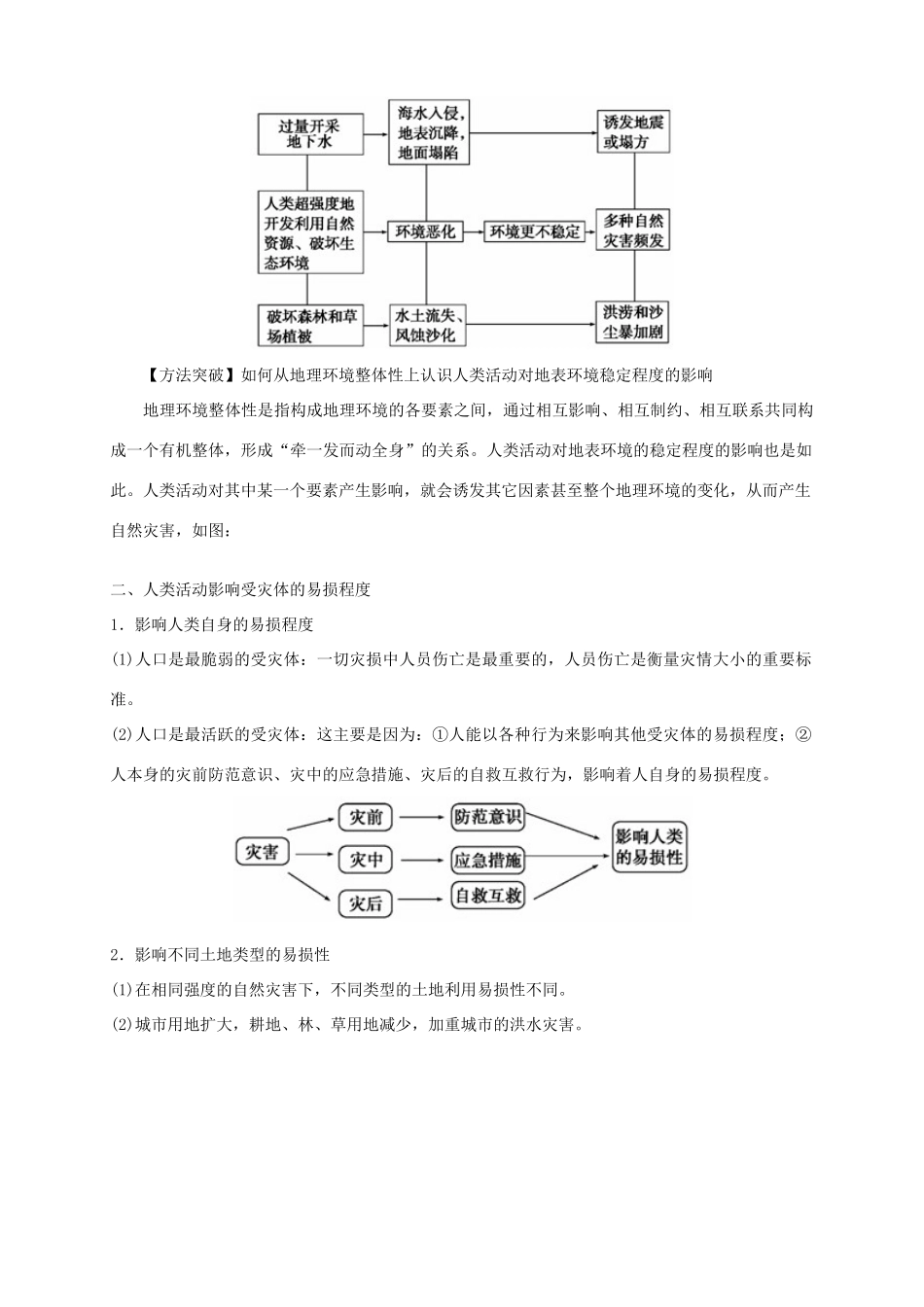 高中地理 第一章 自然灾害与人类活动 第三节 人类活动对自然灾害的影响导学案1 新人教版选修5-新人教版高二选修5地理学案_第2页