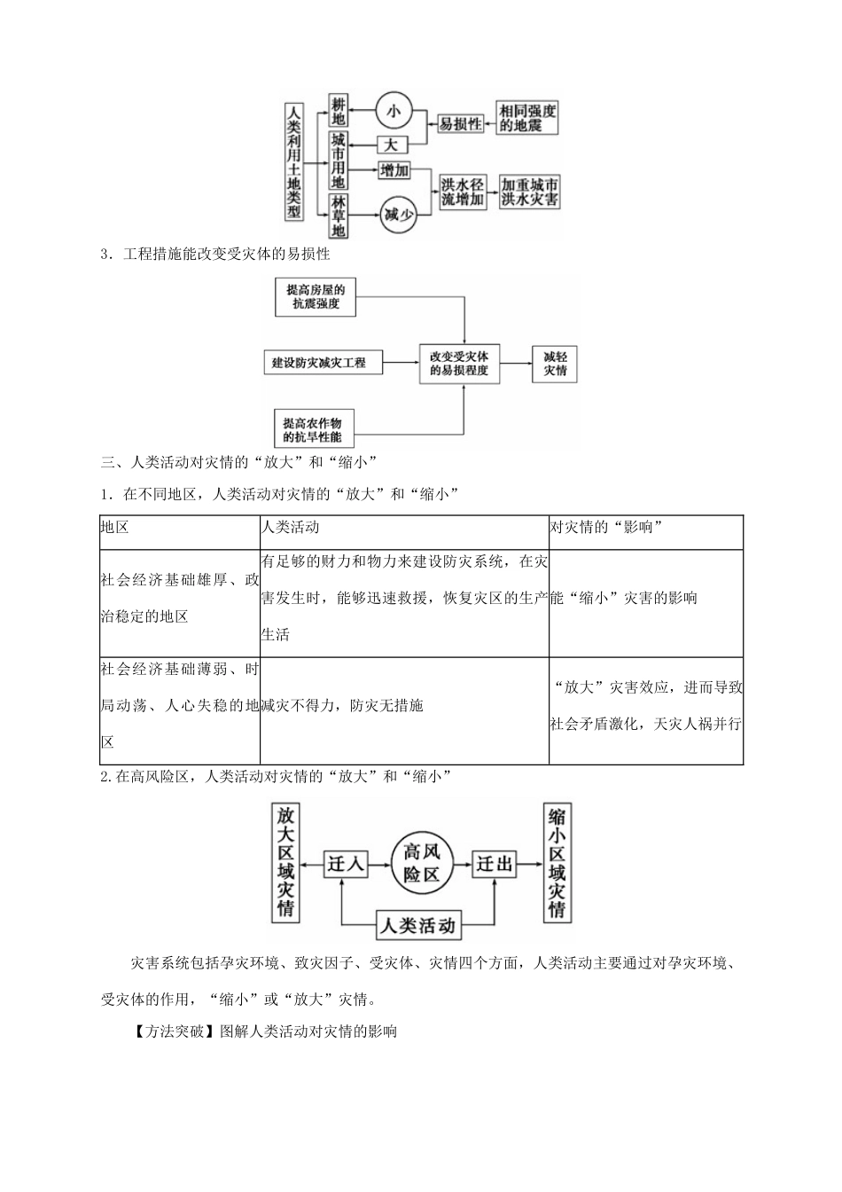 高中地理 第一章 自然灾害与人类活动 第三节 人类活动对自然灾害的影响导学案1 新人教版选修5-新人教版高二选修5地理学案_第3页