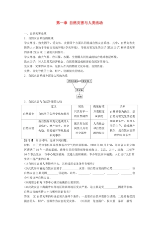 高中地理 第一章 自然灾害与人类活动 疑难规律方法同步学案 新人教版选修5-新人教版高二选修5地理学案