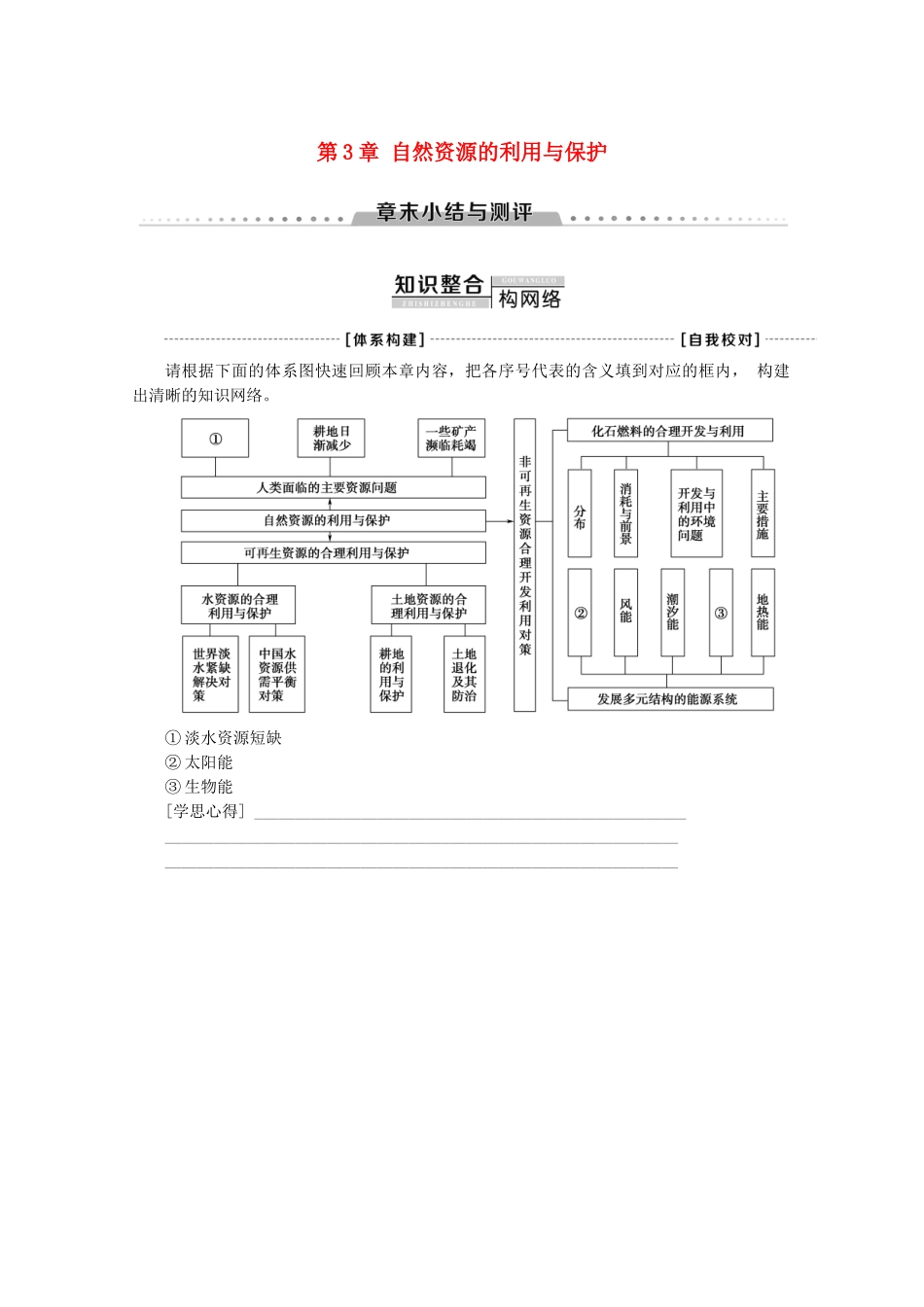高中地理 第3章 自然资源的利用与保护章末小结与测评学案 新人教版选修6-新人教版高二选修6地理学案_第1页