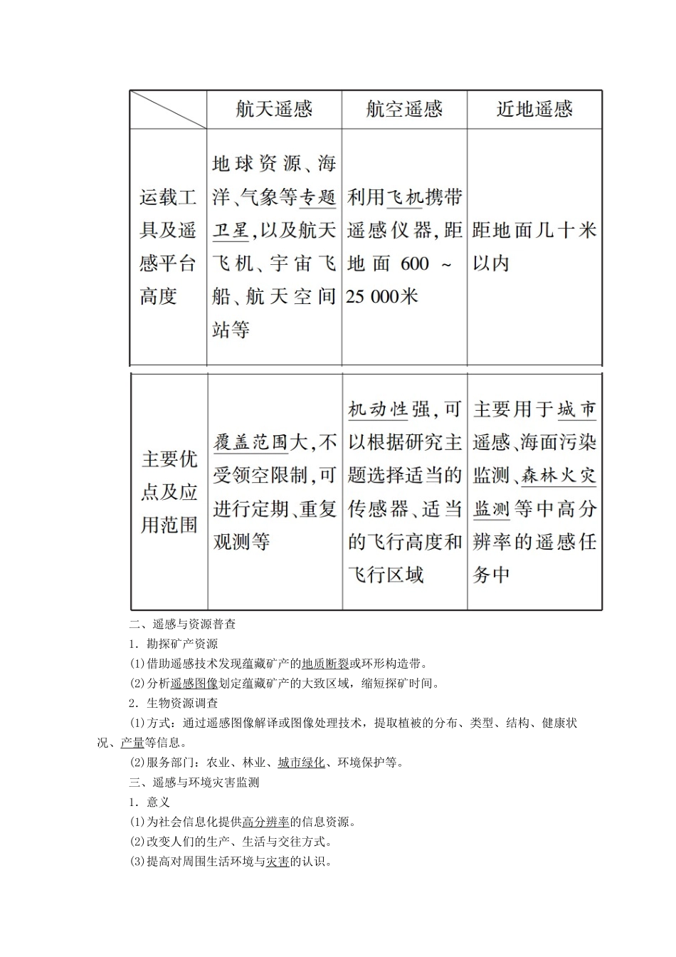 高中地理 第三章 地理信息技术应用 第二节 遥感技术及其应用学案 湘教版必修3-湘教版高二必修3地理学案_第2页