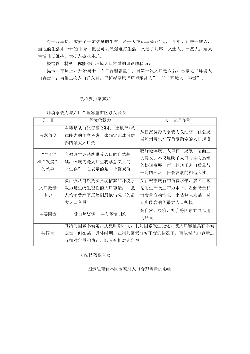 高中地理 第一章 人口的增长、迁移与合理容量 第三节 环境承载力与人口合理容量教学案 中图版必修2-中图版高一必修2地理教学案_第3页