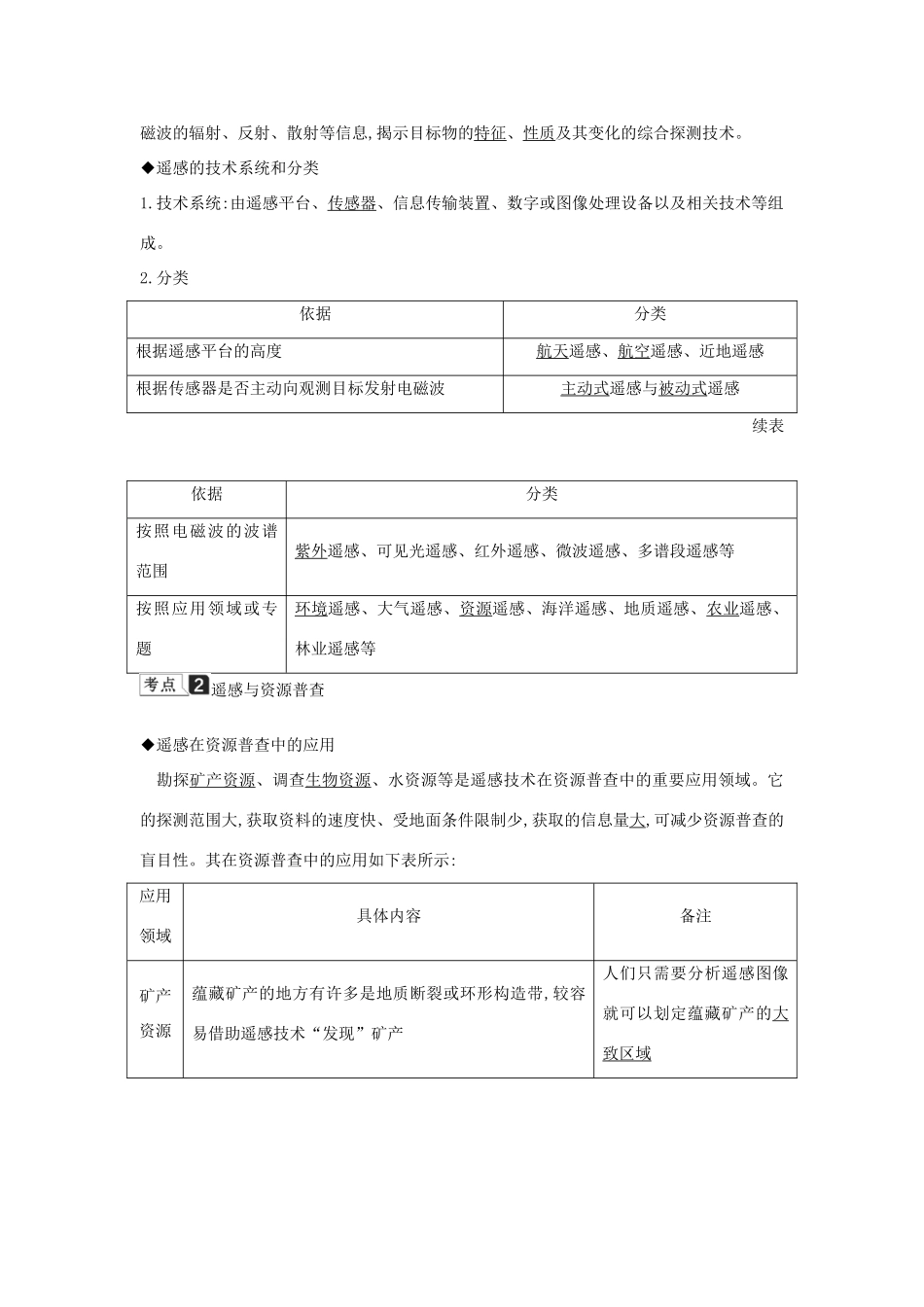 高中地理 第三章 地理信息技术应用 第二节 遥感技术及其应用知识梳理学案 湘教版必修3-湘教版高二必修3地理学案_第2页