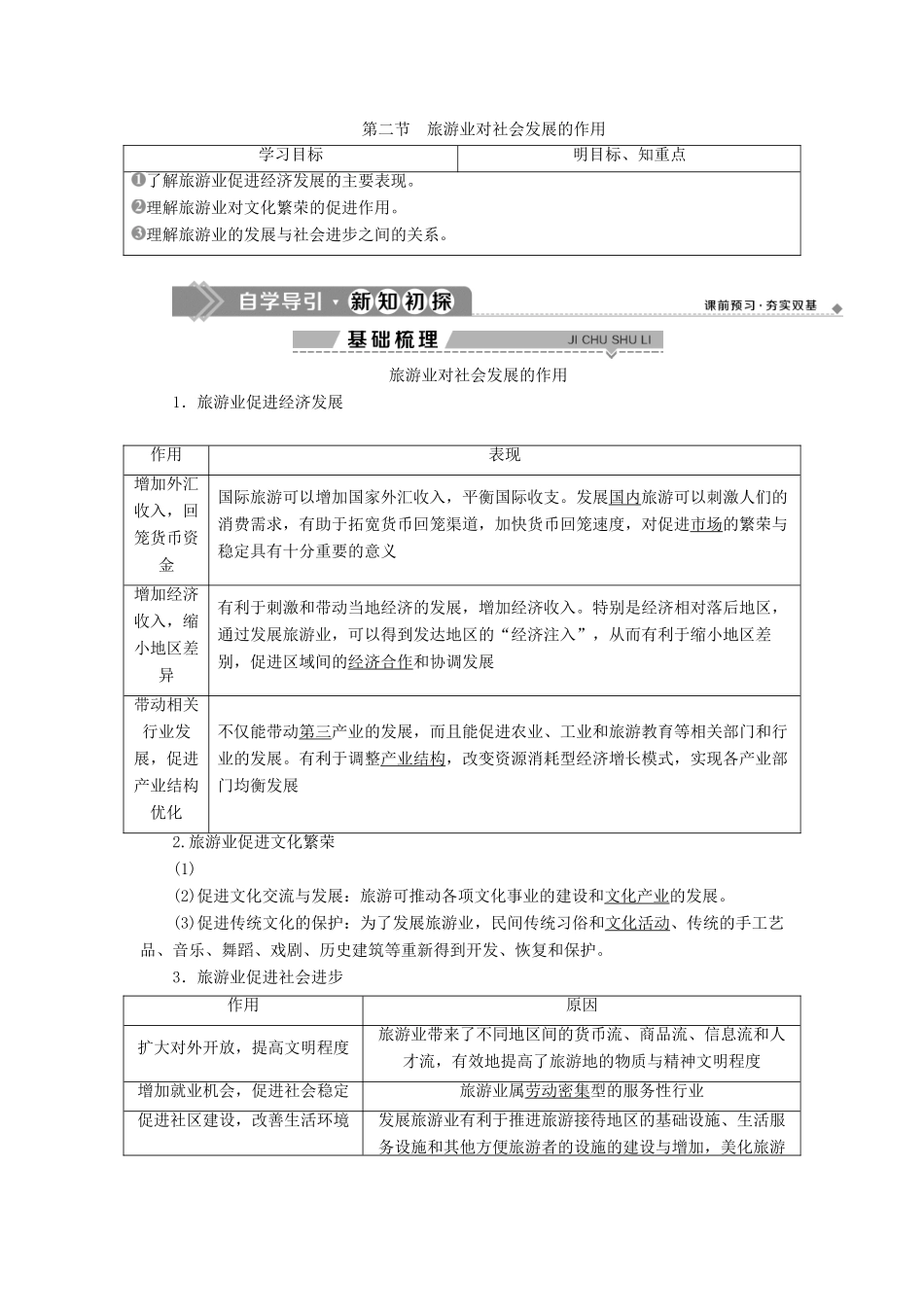 高中地理 第一单元 蓬勃发展的旅游业 第二节 旅游业对社会发展的作用学案 鲁教版选修3-鲁教版高二选修3地理学案_第1页