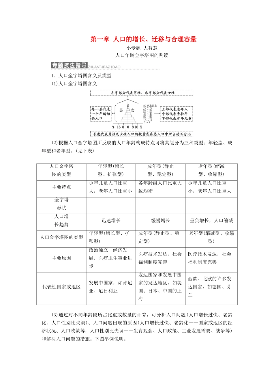 高中地理 第一章 人口的增长、迁移与合理容量 小专题 大智慧 人口年龄金字塔图的判读教学案 中图版必修2-中图版高一必修2地理教学案_第1页