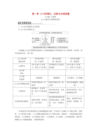 高中地理 第一章 人口的增长、迁移与合理容量 小专题 大智慧 人口年龄金字塔图的判读教学案 中图版必修2-中图版高一必修2地理教学案