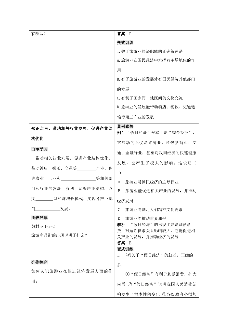 高中地理 第一单元 区域地理环境与人类活动 1.2 旅游业对社会发展的作用学案 鲁教版选修3-鲁教版高二选修3地理学案_第2页