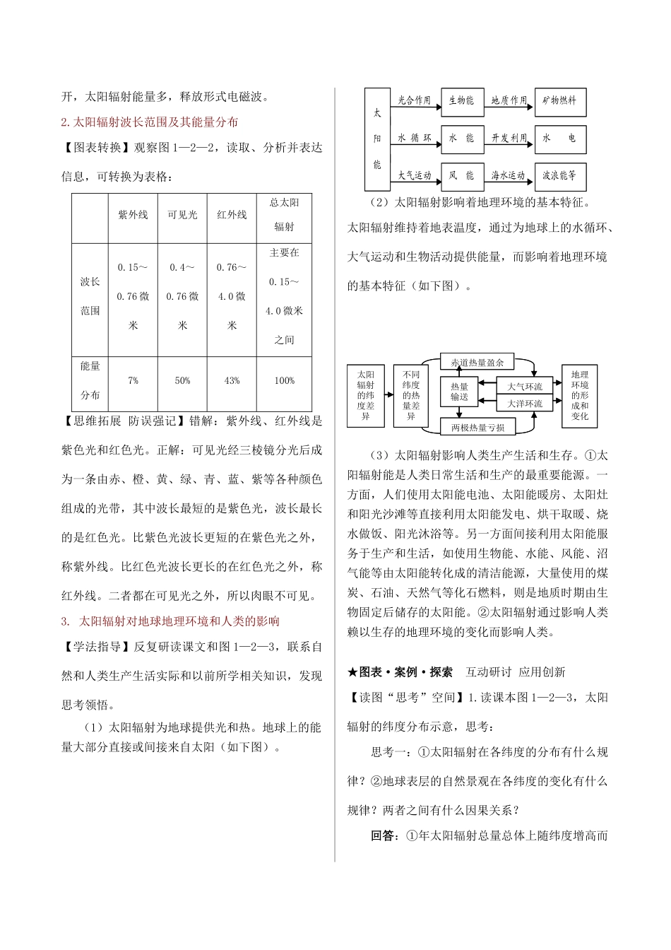高中地理 第一章第二节太阳对地球的影响教学案 中图版必修1_第3页