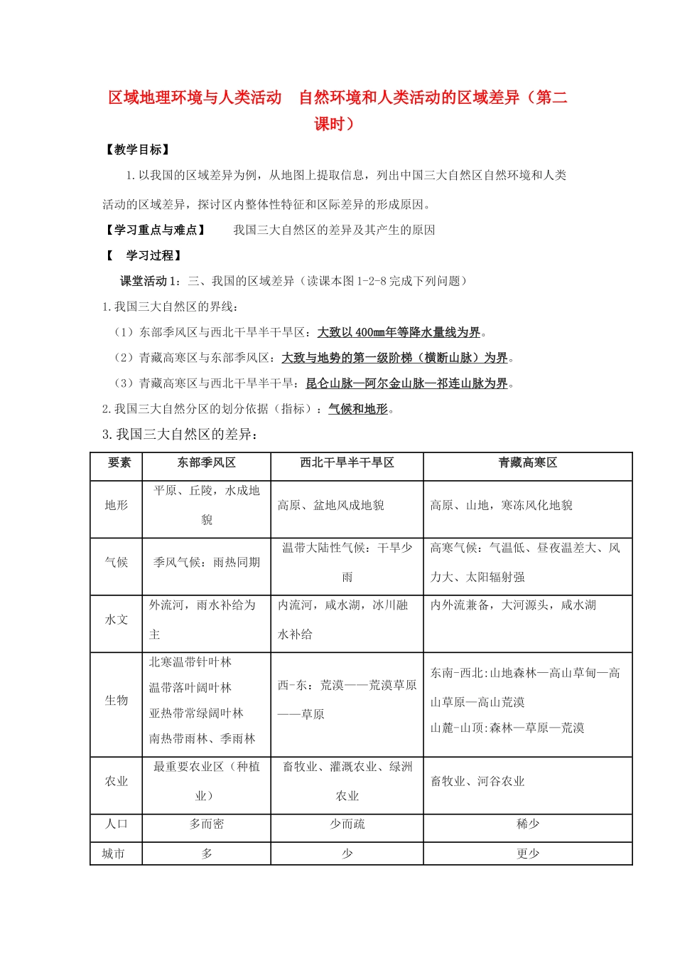 高中地理 第一单元 区域地理环境与人类活动 1.2.2 自然环境和人类活动的区域差异学案 鲁教版必修3-鲁教版高二必修3地理学案_第1页