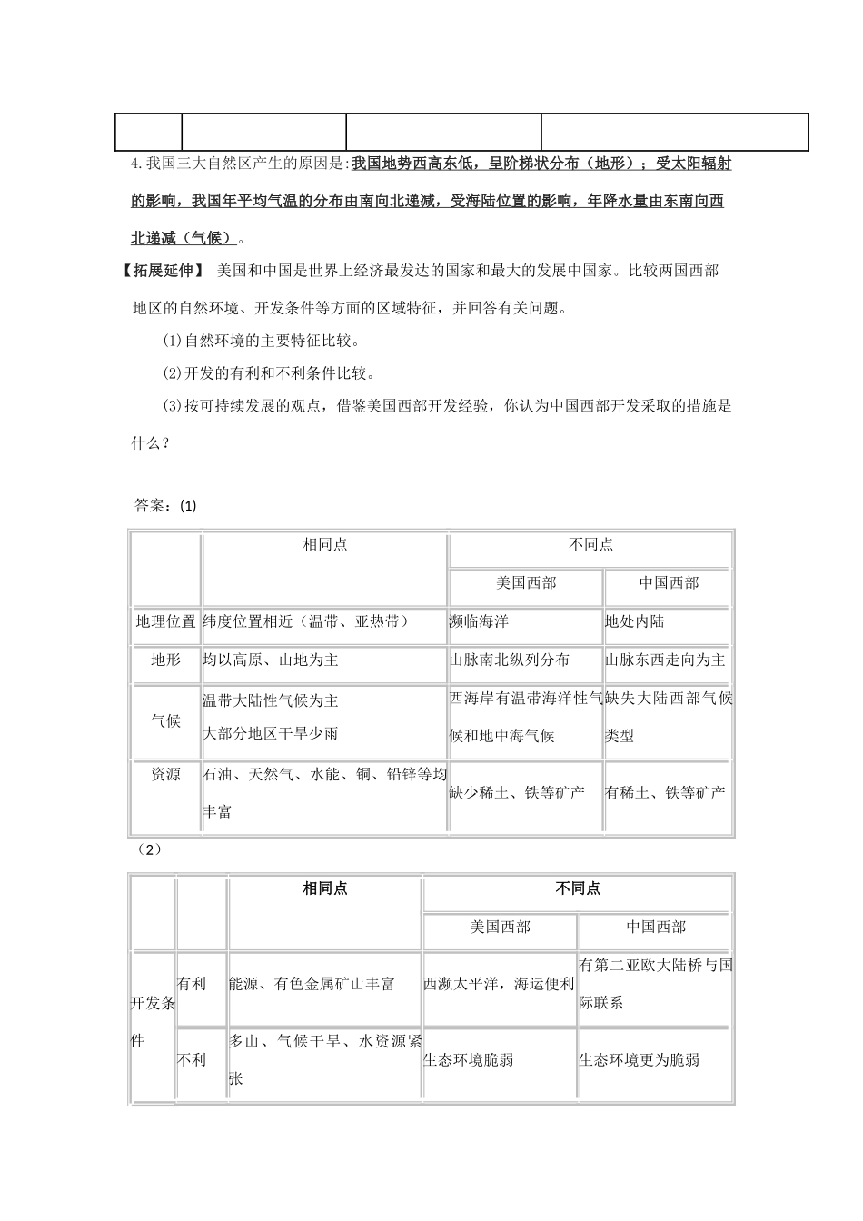 高中地理 第一单元 区域地理环境与人类活动 1.2.2 自然环境和人类活动的区域差异学案 鲁教版必修3-鲁教版高二必修3地理学案_第2页