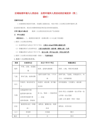高中地理 第一单元 区域地理环境与人类活动 1.2.2 自然环境和人类活动的区域差异学案 鲁教版必修3-鲁教版高二必修3地理学案