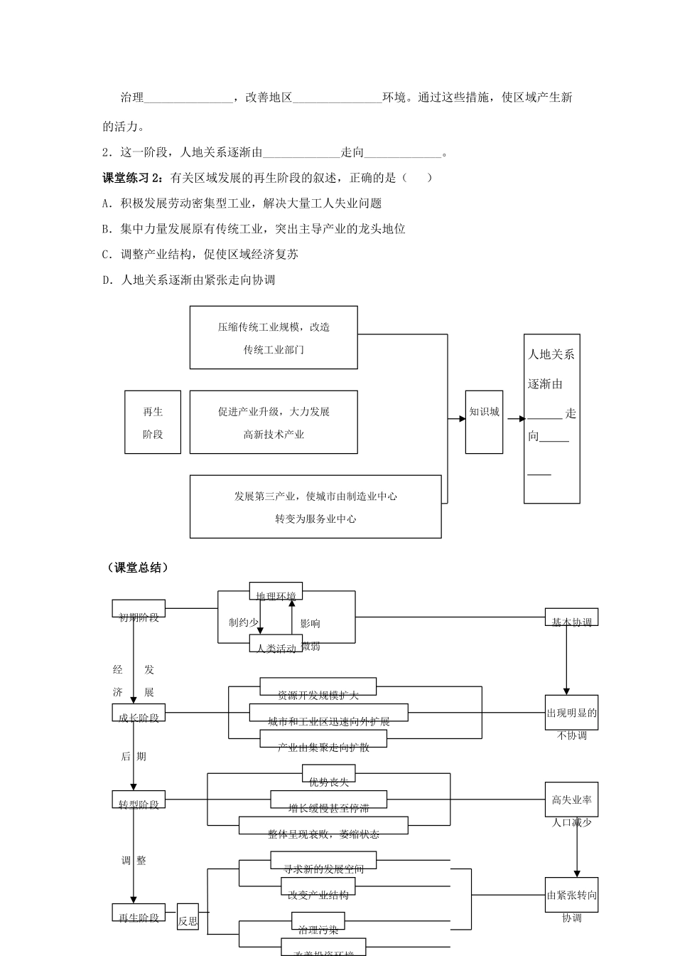 高中地理 第一单元 区域地理环境与人类活动 1.3 区域发展阶段与人类活动学案 鲁教版必修3-鲁教版高二必修3地理学案_第3页