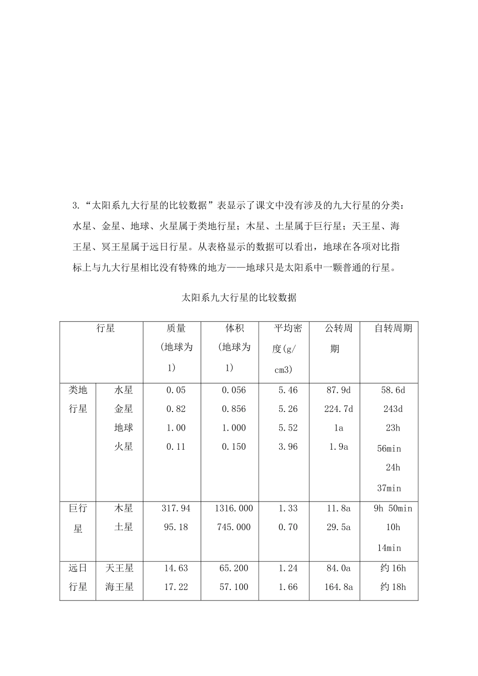 高中地理 第一章第一节天体和星空素材 新人教版选修1_第3页