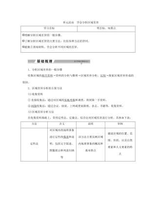 高中地理 第一单元 区域地理环境与人类活动 单元活动学会分析区域差异学案 鲁教版必修3-鲁教版高二必修3地理学案