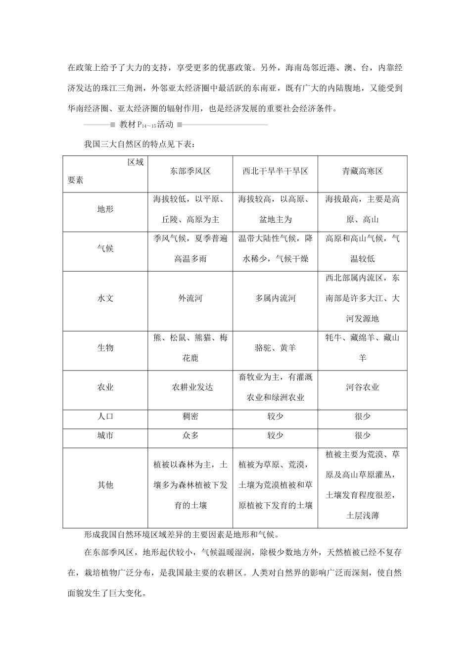 高中地理 第一单元 区域地理环境与人类活动 单元整合提升学案 鲁教版必修3-鲁教版高二必修3地理学案_第3页