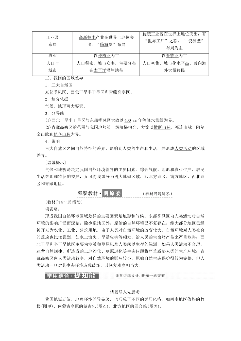 高中地理 第一单元 区域地理环境与人类活动 第二节 自然环境和人类活动的区域差异教学案 鲁教版必修3-鲁教版高二必修3地理教学案_第2页