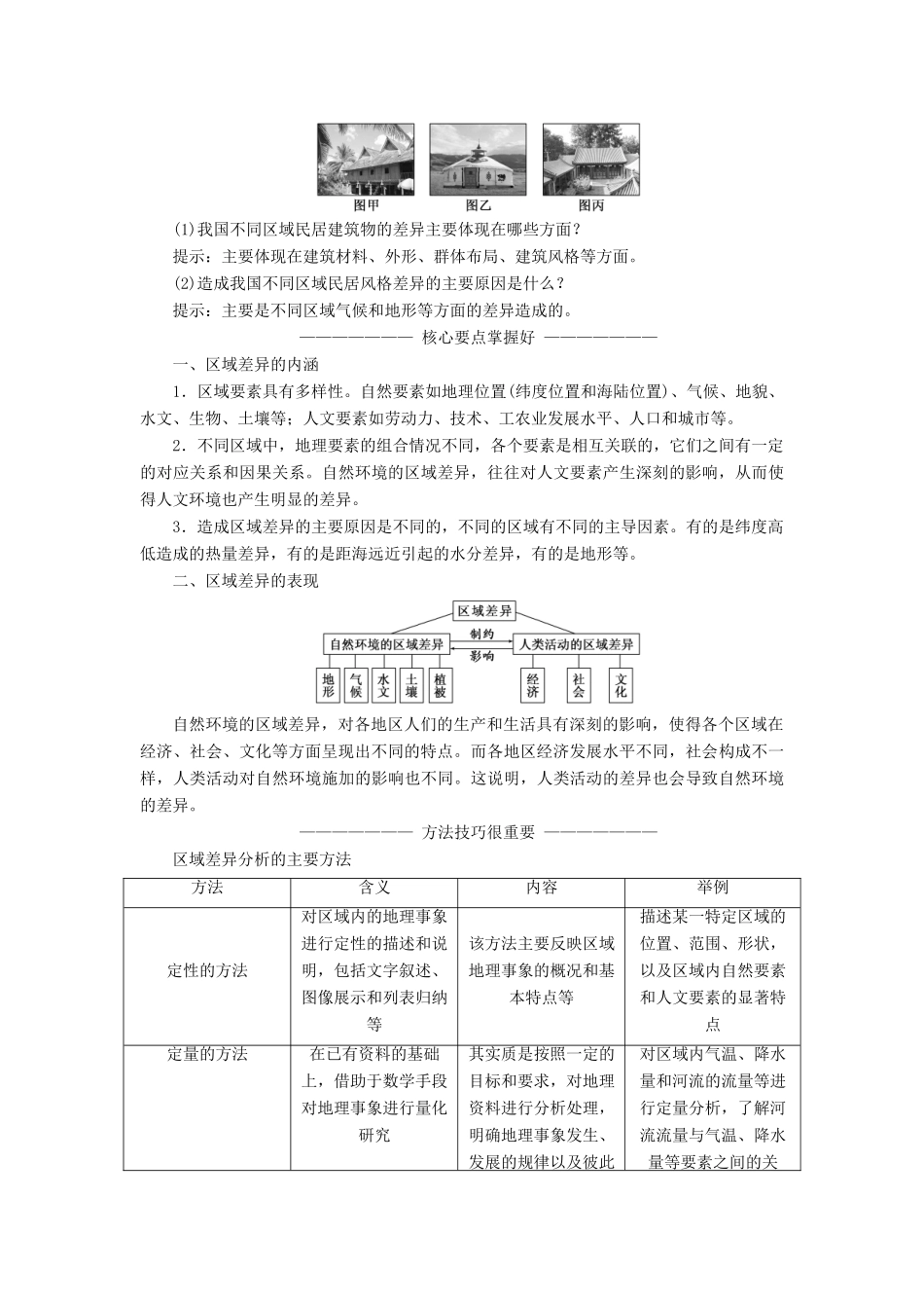 高中地理 第一单元 区域地理环境与人类活动 第二节 自然环境和人类活动的区域差异教学案 鲁教版必修3-鲁教版高二必修3地理教学案_第3页