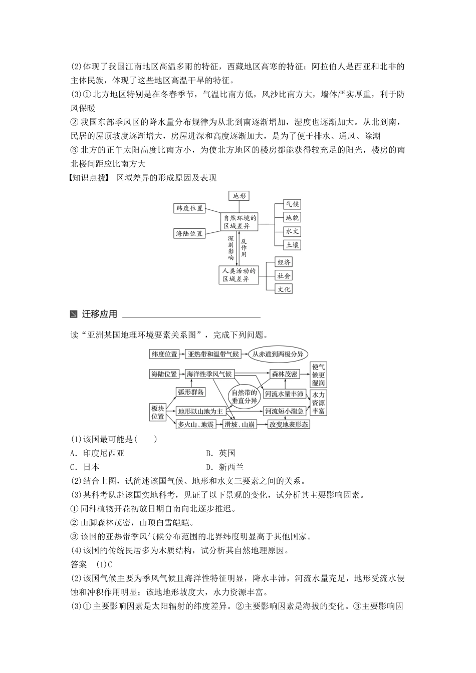 高中地理 第一单元 区域地理环境与人类活动 第二节 自然环境和人类活动的区域差异同步备课教学案 鲁教版必修3-鲁教版高一必修3地理教学案_第2页