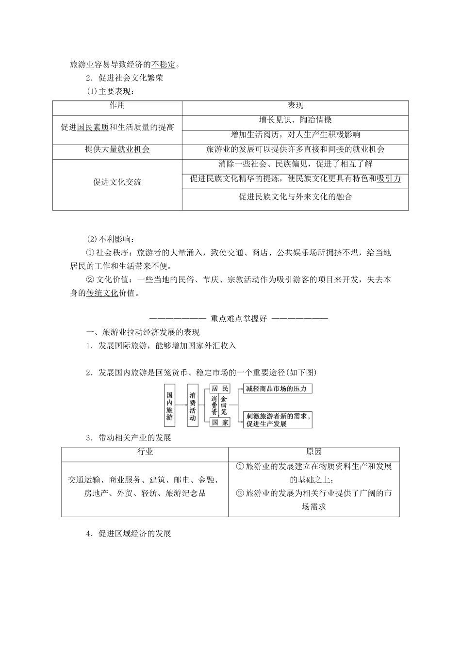 高中地理 第一章 现代旅游及其作用 第二节 现代旅游对区域发展的意义学案（含解析）新人教版选修3-新人教版高二选修3地理学案_第2页