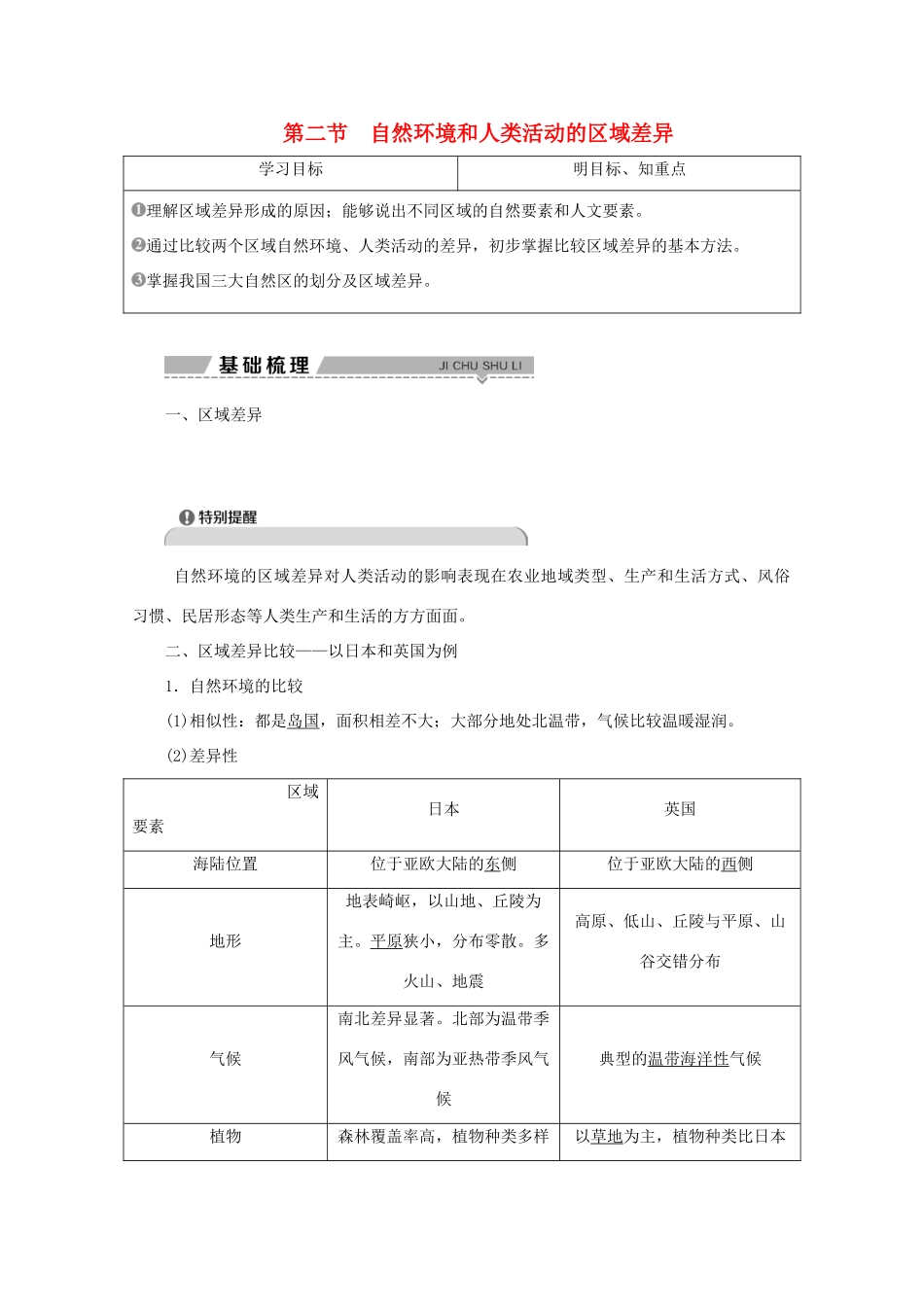 高中地理 第一单元 区域地理环境与人类活动 第二节 自然环境和人类活动的区域差异学案 鲁教版必修3-鲁教版高二必修3地理学案_第1页