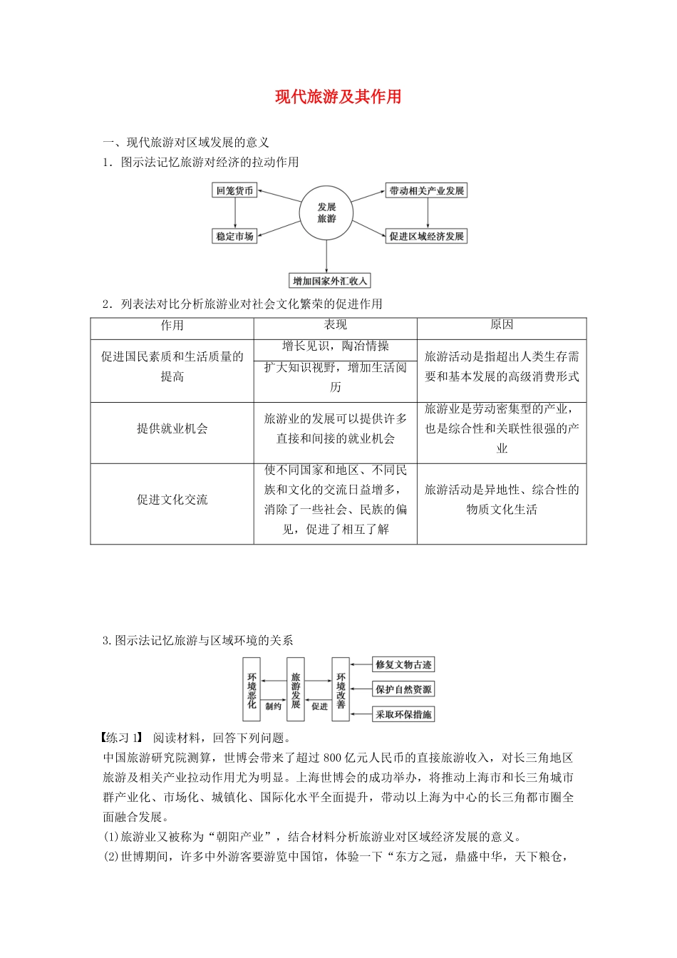 高中地理 第一章 现代旅游及其作用学案 新人教版选修3-新人教版高二选修3地理学案_第1页