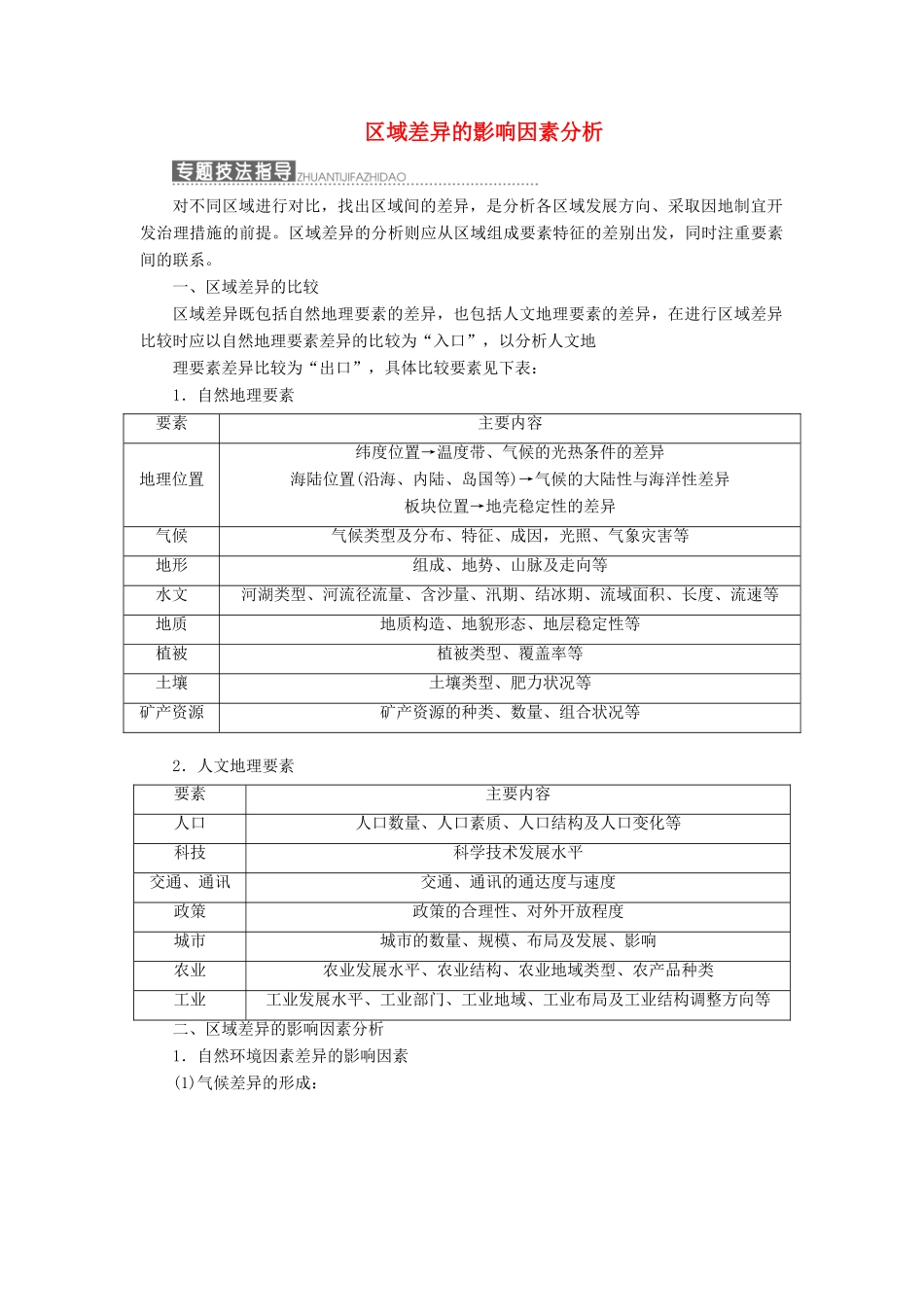高中地理 第一单元 区域地理环境与人类活动 小专题 大智慧 区域差异的影响因素分析教学案 鲁教版必修3-鲁教版高二必修3地理教学案_第1页