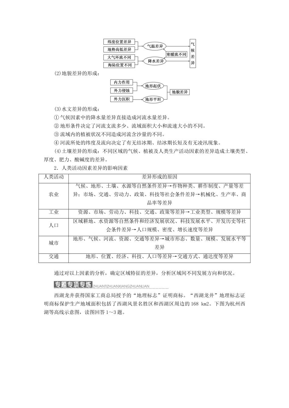 高中地理 第一单元 区域地理环境与人类活动 小专题 大智慧 区域差异的影响因素分析教学案 鲁教版必修3-鲁教版高二必修3地理教学案_第2页