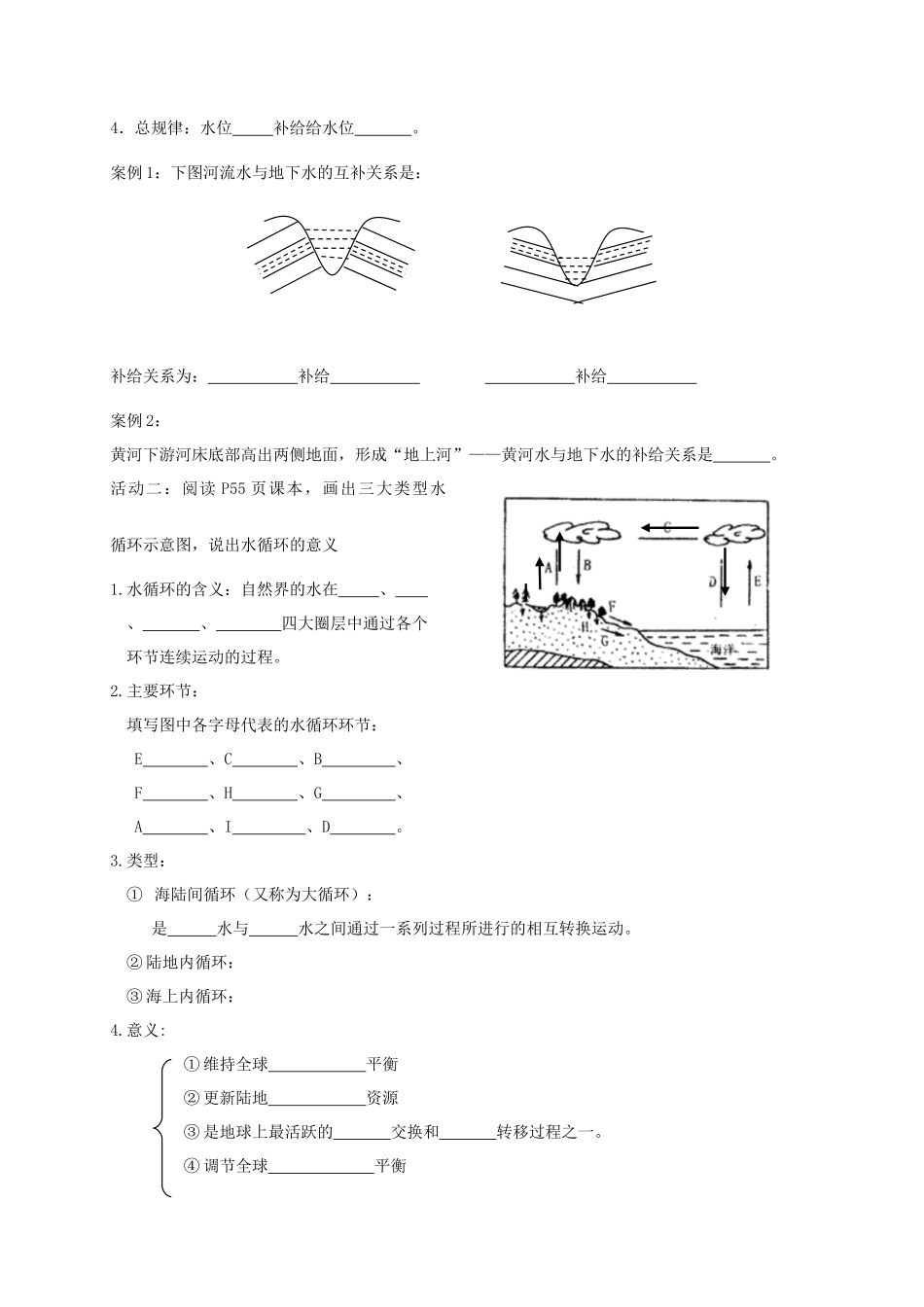 高中地理 第三章 地球上的水 3.1 自然界的水循环教学案 新人教版必修1-新人教版高一必修1地理教学案_第2页