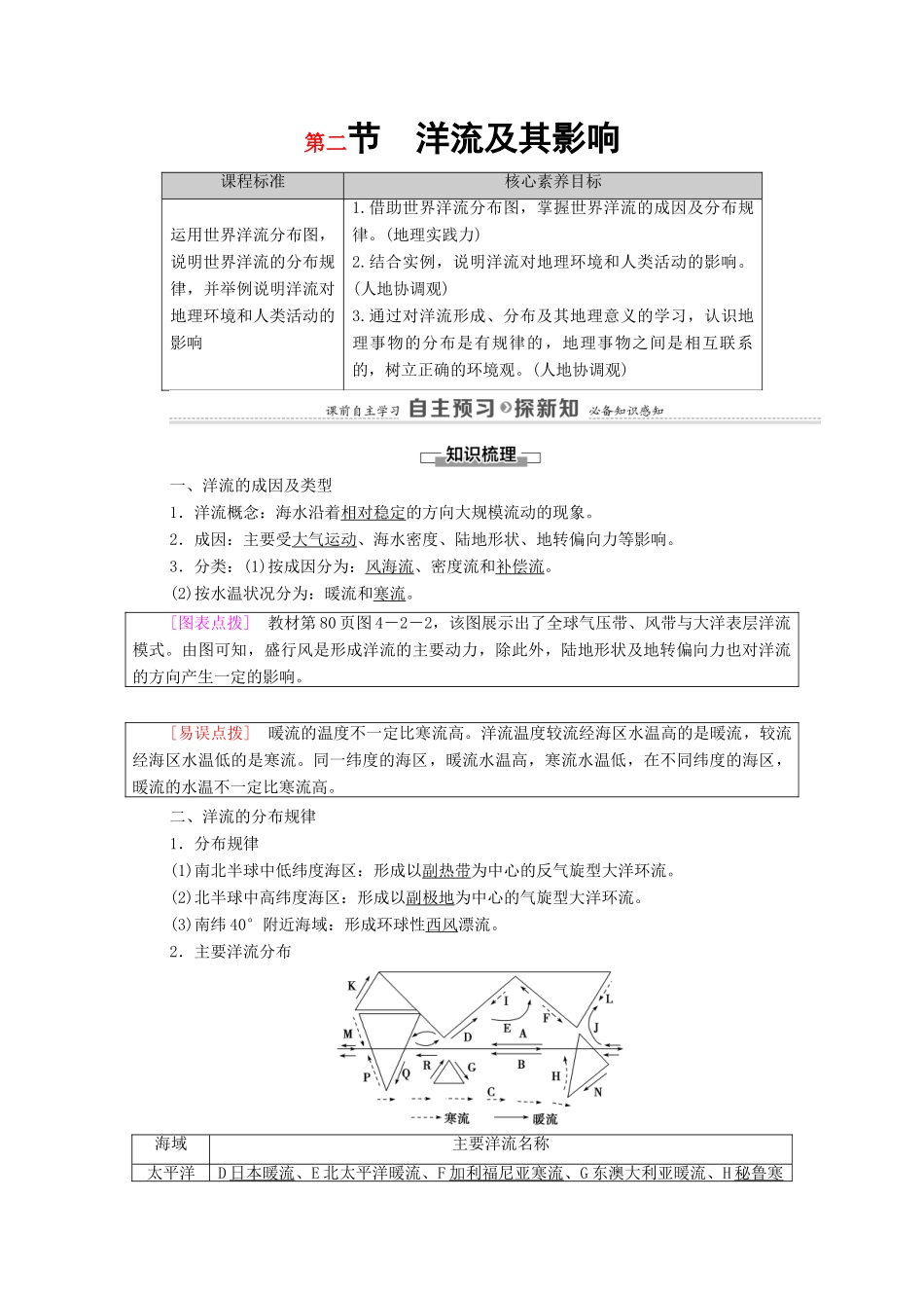 高中地理 第4单元 水体运动的影响 第2节 洋流及其影响学案 鲁教版选择性必修1-鲁教版高中选择性必修1地理学案_第1页