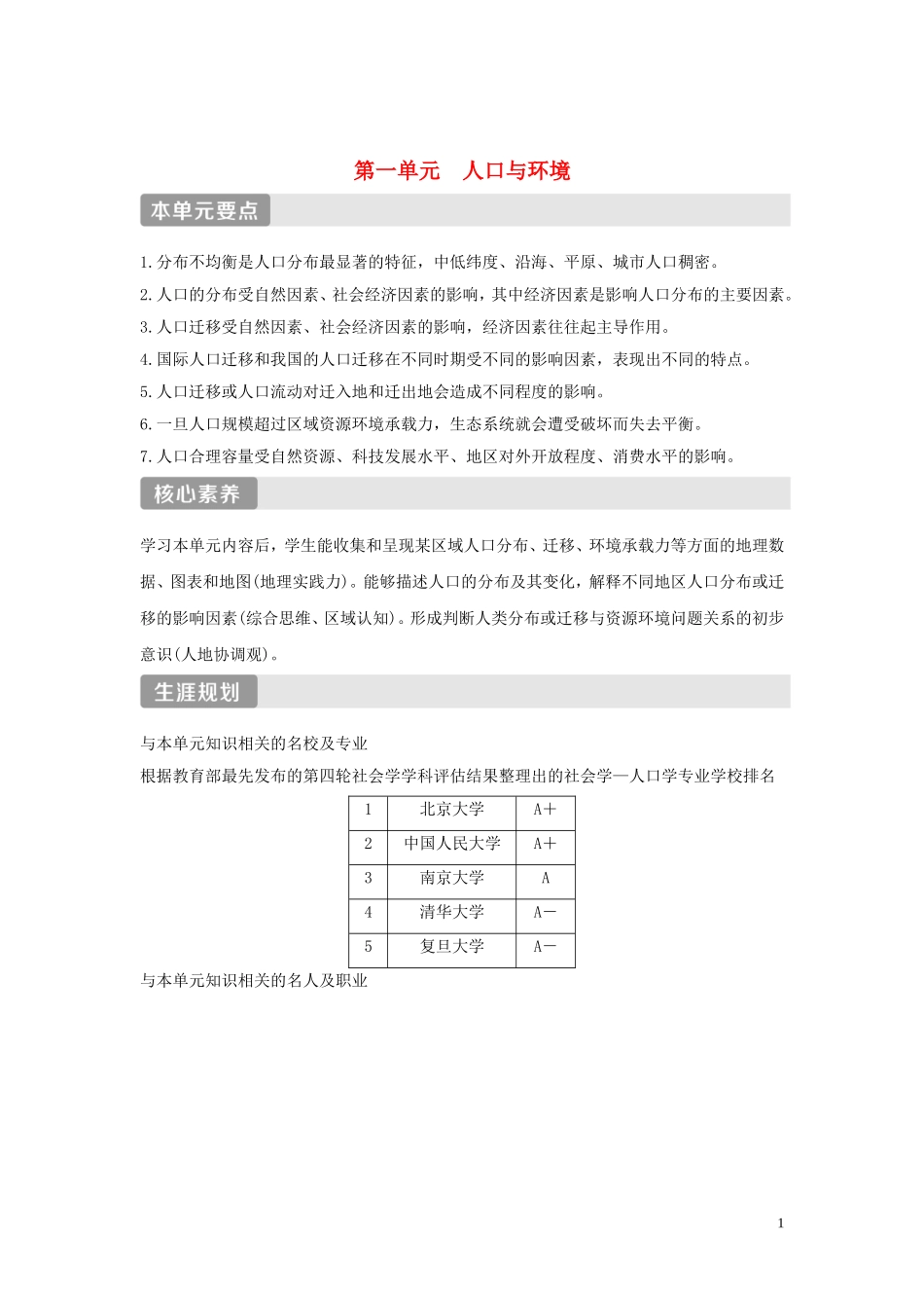 高中地理 第一单元 人口与环境 第一节 人口分布教学案 鲁教版必修第二册-鲁教版高一第二册地理教学案_第1页