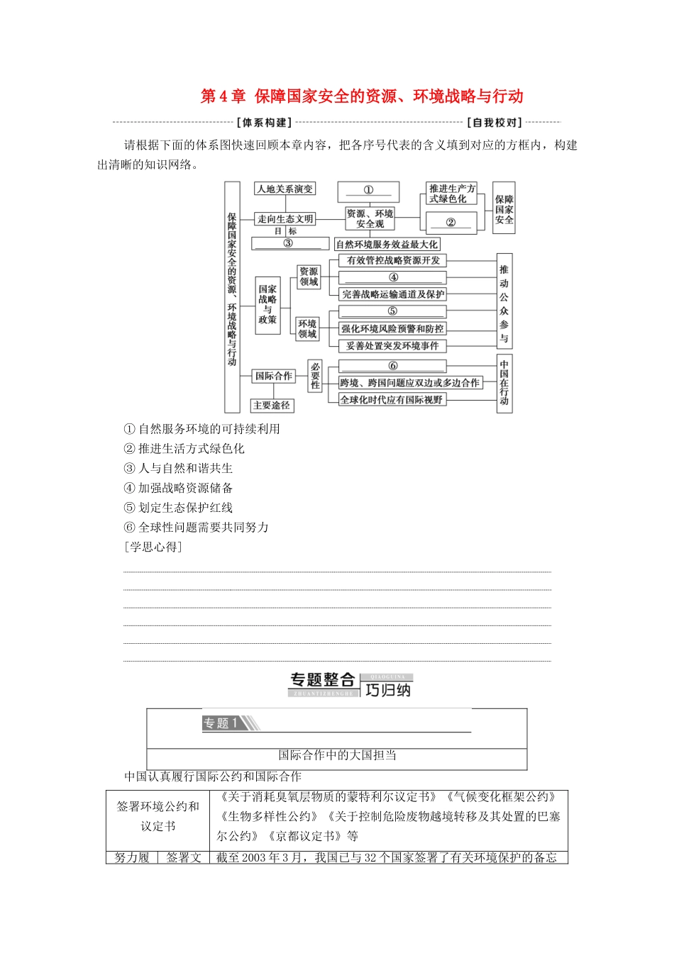 高中地理 第4章 保障国家安全的资源、环境战略与行动 章末小结与测评学案 新人教版选择性必修3-新人教版高中选择性必修3地理学案_第1页