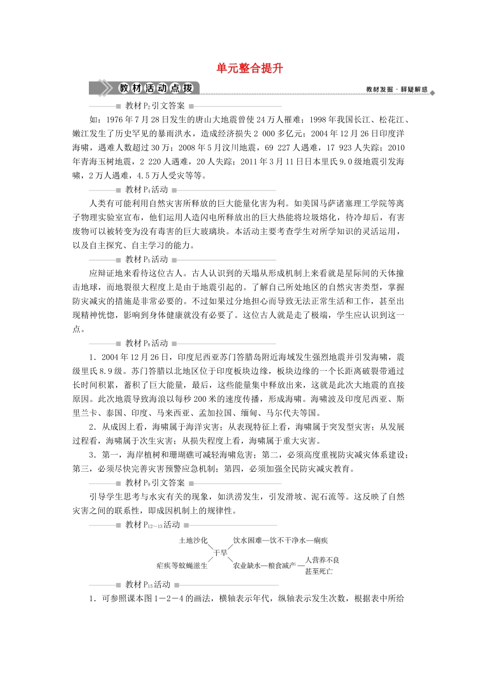 高中地理 第一单元 用辩证观点认识自然灾害单元整合提升学案 鲁教版选修5-鲁教版高二选修5地理学案_第1页