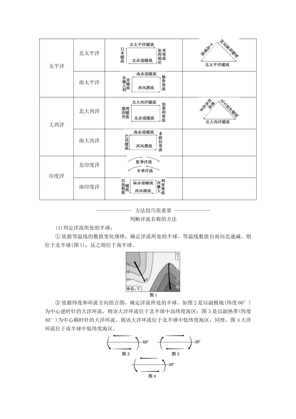 高中地理 第三章 地球上的水 第二节 大规模的海水运动教学案 新人教版必修1-新人教版高一必修1地理教学案_第3页