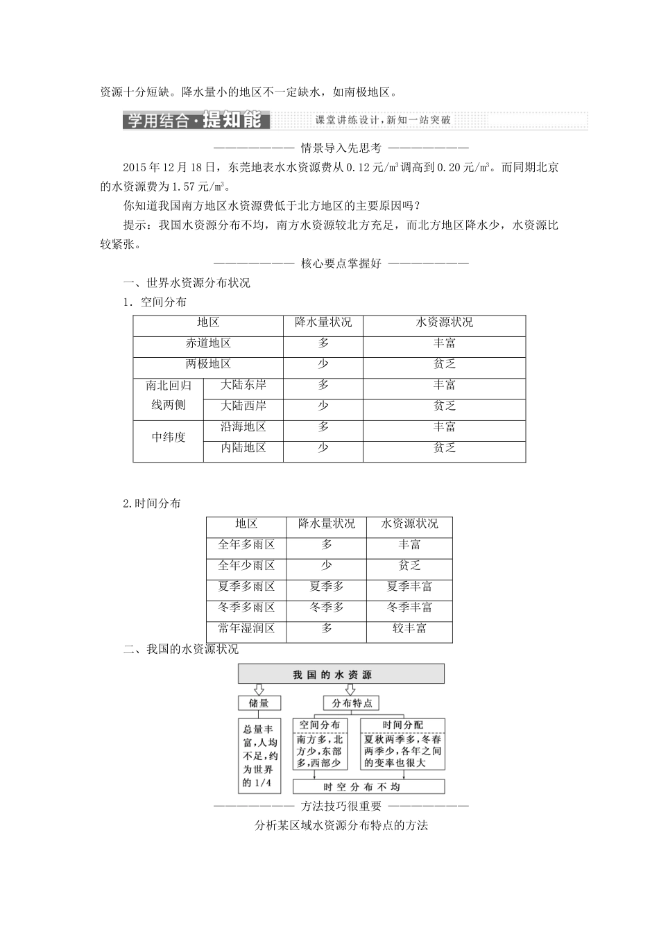 高中地理 第三章 地球上的水 第三节 水资源的合理利用教学案 新人教版必修1-新人教版高一必修1地理教学案_第2页