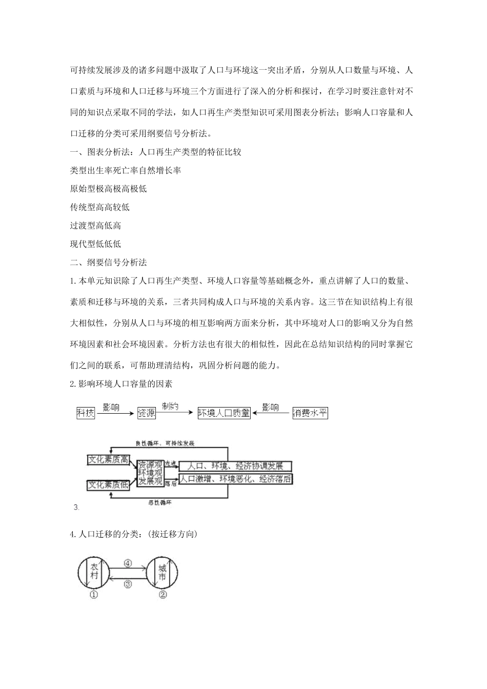 高中地理 第一单元《人口与环境》知识结构 导学案 旧人教版选修1_第3页
